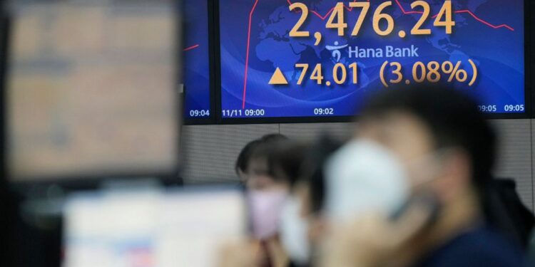 Asian stocks surge after lower US inflation eases rate fears