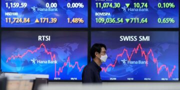 World shares are mostly higher ahead of the release of Fed minutes
