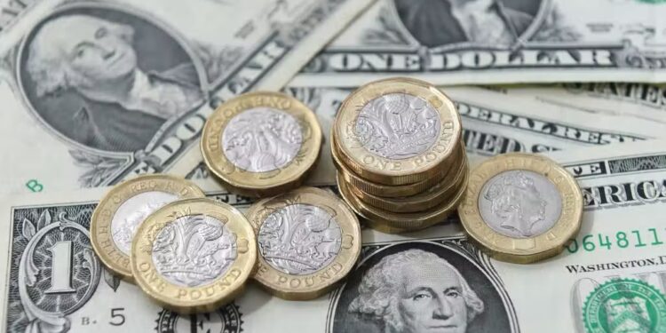 The strong pound and US market weakness drag FTSE 100 lower