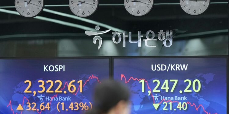 Asian shares up, extending Wall Street gains as US wages slow