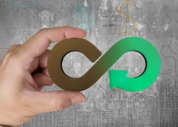 What is circular marketing – also known as closed-loop marketing?