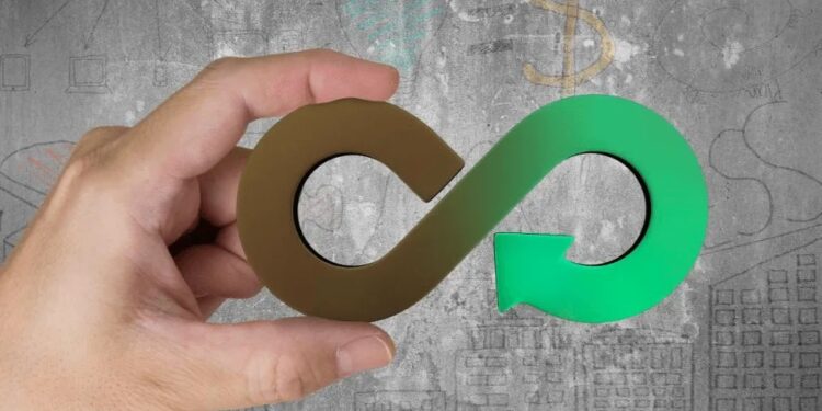 What is circular marketing – also known as closed-loop marketing?