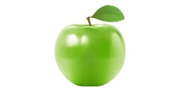 Apple tops the ranking of global companies with the most ‘green’ revenue