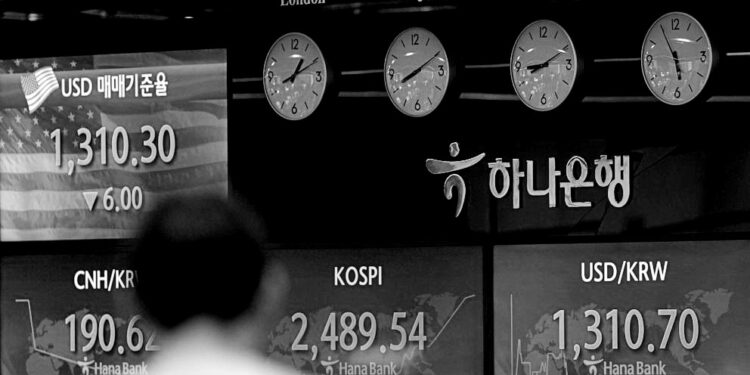 Global shares mixed after Wall Street dips on weak economic data