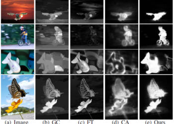 New tool helps people choose the right method for evaluating AI models