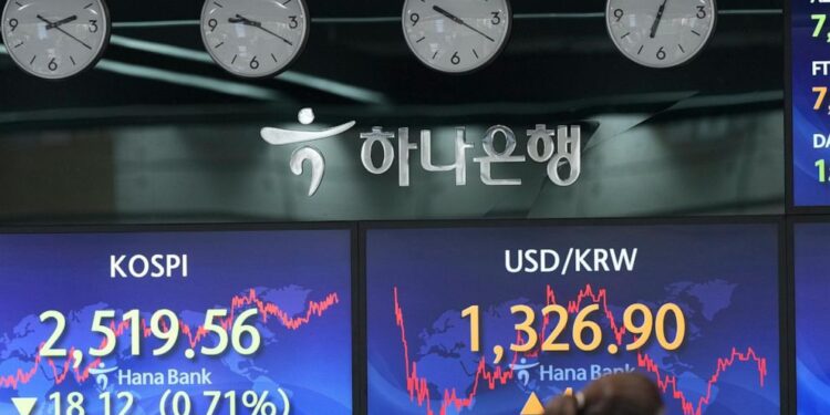 Asian shares mostly decline ahead of Federal Reserve’s Powell speech