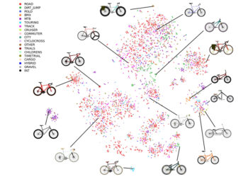 Um im technischen Design zu glänzen, muss die generative KI lernen, innovativ zu sein
