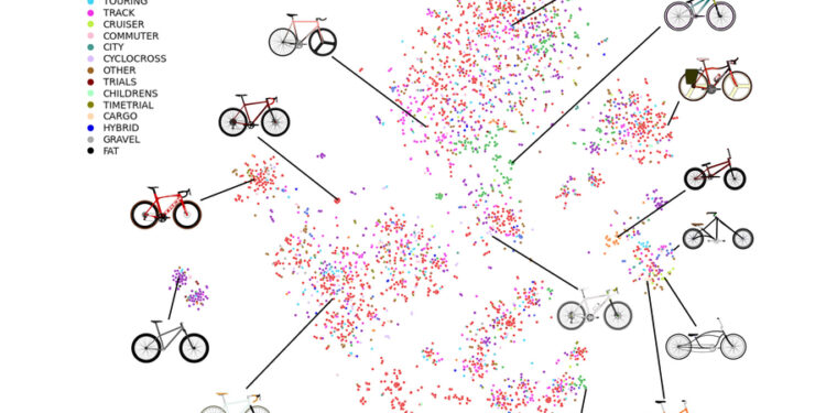 Um im technischen Design zu glänzen, muss die generative KI lernen, innovativ zu sein