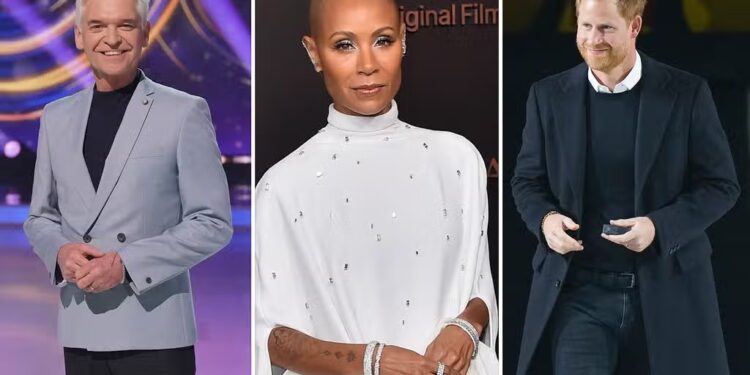 Biggest Celebrity Scandals of 2023: From Phillip Schofield’s This Morning exit to Prince Harry’s memoir