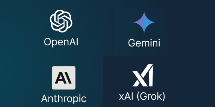 Military AI contracts awarded to Anthropic, OpenAI, Google and xAI