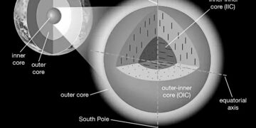 On this day in 1936: Inge Lehmann discovers Earth’s core