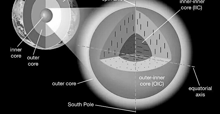 On this day in 1936: Inge Lehmann discovers Earth’s core