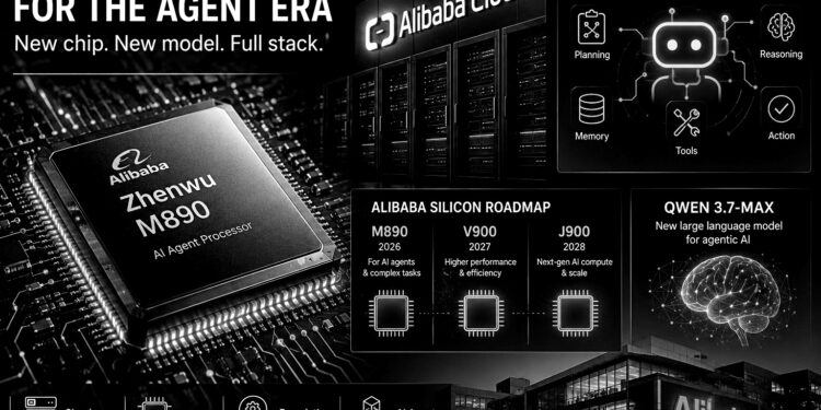 Alibaba’s agent chip changes the AI race