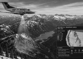 Advanced laser missions reveal accelerating snowpack decline across western United States