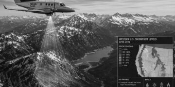 Advanced laser missions reveal accelerating snowpack decline across western United States