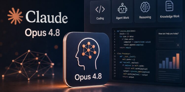 Anthropic launches Claude Opus 4.8 with stronger coding and reasoning capabilities